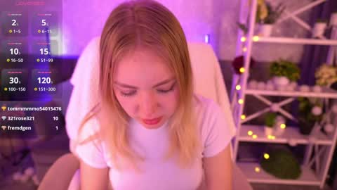  MY NAME IS Emily WELCOME EVERYONE I WILL BE HAPPY TO GIVE YOU WHAT YOU HAVE DREAMED OF FOR SO LONG online show from 3, 2, 2025