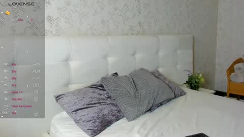 Emma  Mon Tue Thu Fri Sat 3am-9am GTM2 online show from 17, 12, 2024