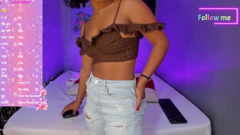 Snapshot of emmasmith06 chatting on 6, 2, 2025 Emma online show from 6, 2, 2025