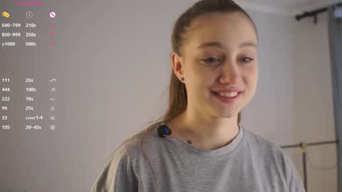 Aurora online show from 21, 2, 2026