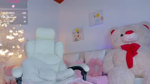 Snapshot of emmy_candy_18 chatting on 2, 7, 2026 Emmy online show from 2, 7, 2026