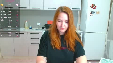 Horny Mary online show from 12, 1, 2025