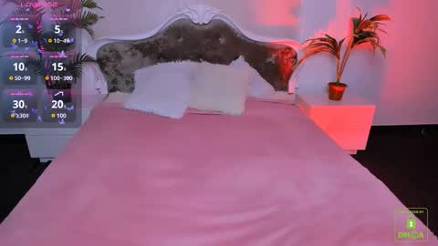 Snapshot of erica_love_ chatting on 29, 9, 2025 erica_love_ online show from 29, 9, 2025