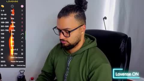 ernesto rodriguez 82 online show from 2, 11, 2025