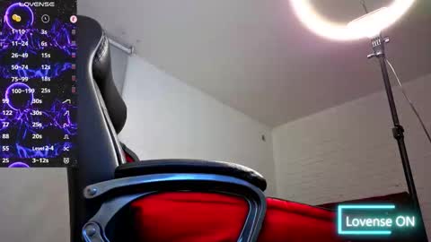 ernesto rodriguez 82 online show from 6, 2, 2026