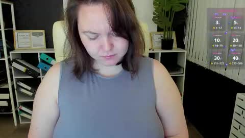 Snapshot of essensual_ chatting on 3, 2, 2026 Ava online show from 3, 2, 2026