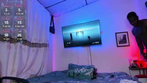 ethan travis online show from 3, 2, 2026