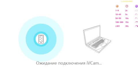 Snapshot of eva_starxxxxx chatting on 31, 12, 2024 Eva online show from 31, 12, 2024