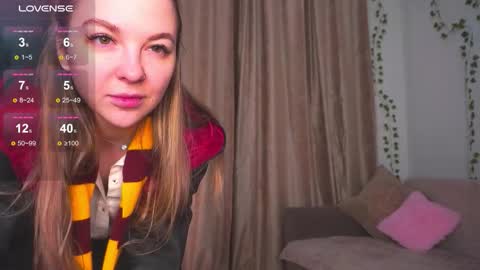 Eveline online show from 7, 2, 2026