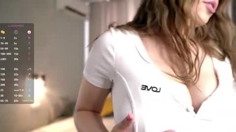 Snapshot of evelynnclaire chatting on 7, 7, 2026 Emily online show from 7, 7, 2026