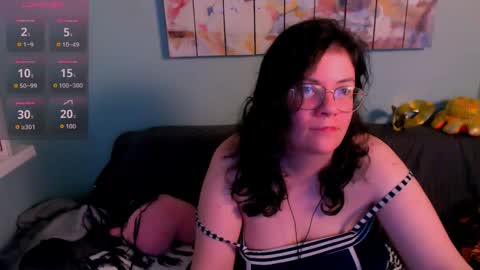 Snapshot of everly_rays chatting on 5, 6, 2026 Everly online show from 5, 6, 2026