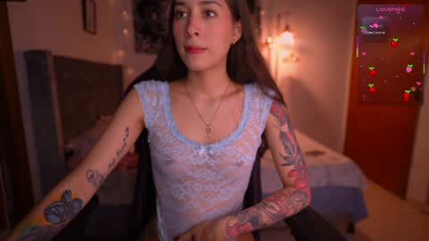 Snapshot of fairylilyx chatting on 8, 6, 2026 Fairy Lily online show from 8, 6, 2026