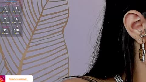 Snapshot of faloonroussel chatting on 15, 1, 2025 Faloon online show from 15, 1, 2025