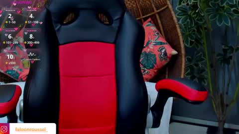 Snapshot of faloonroussel chatting on 19, 2, 2025 Faloon online show from 19, 2, 2025