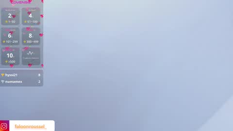 Snapshot of faloonroussel chatting on 11, 3, 2025 Faloon online show from 11, 3, 2025