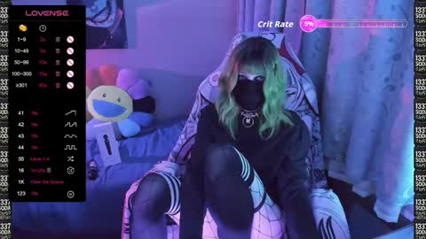 FemboyMatthew online show from 3, 12, 2025