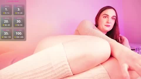 Snapshot of ghoulbunny chatting on 5, 2, 2026 Bunny online show from 5, 2, 2026