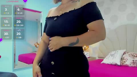 Snapshot of giannabonet chatting on 13, 1, 2025 G I A N N A online show from 13, 1, 2025
