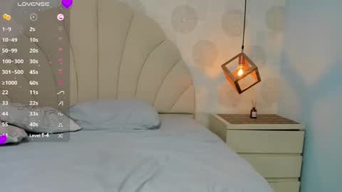 Snapshot of giannabonet chatting on 21, 1, 2025 G I A N N A online show from 21, 1, 2025