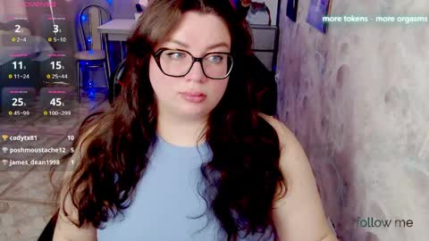 Snapshot of ginger_grayy chatting on 2, 5, 2026 Alexa here online show from 2, 5, 2026