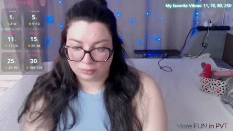 Snapshot of ginger_grayy chatting on 3, 7, 2026 Alexa here online show from 3, 7, 2026