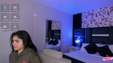     online show from 21, 2, 2026