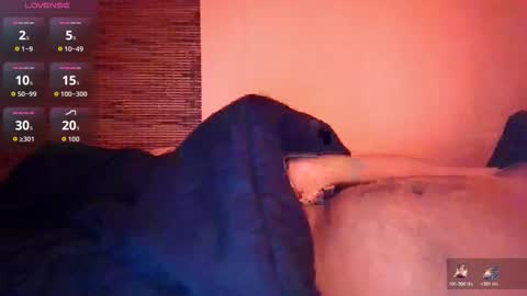 goeco online show from 25, 11, 2025