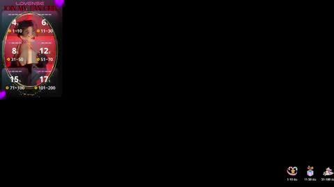 Zuly online show from 1, 11, 2025