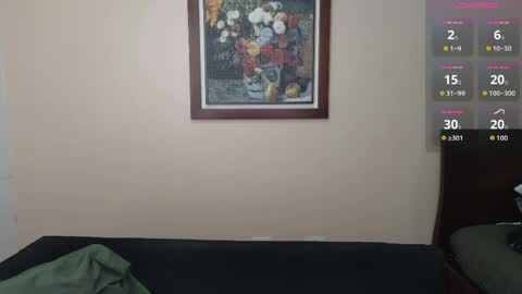 hairyncuteass online show from 25, 4, 2026