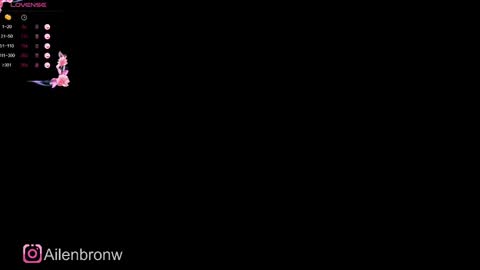 Snapshot of hannabronw chatting on 20, 12, 2024 Eliana online show from 20, 12, 2024