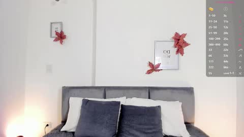 Hanna Os online show from 9, 1, 2026