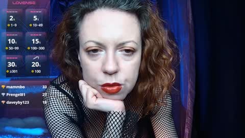 Snapshot of helena__femdom chatting on 5, 12, 2024 Helena online show from 5, 12, 2024