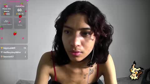 Snapshot of helia_n_amy chatting on 3, 3, 2025 Helia Transfem and Amy online show from 3, 3, 2025
