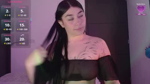 Snapshot of hell_luna chatting on 12, 9, 2025 Luna online show from 12, 9, 2025