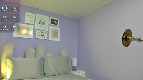 Snapshot of honey_sofii_ chatting on 27, 5, 2026 honey_sofii_ online show from 27, 5, 2026