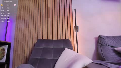 Sofia independent model online show from 24, 1, 2025