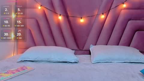 Khloe  online show from 27, 10, 2025