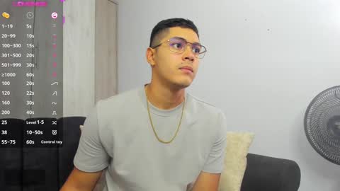 Dylan  independent model  online show from 5, 12, 2024