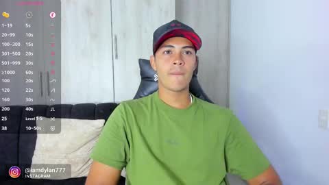 Dylan  independent model  online show from 3, 3, 2025