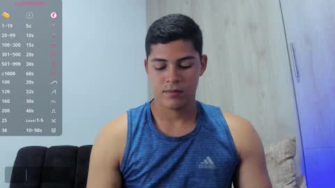 Dylan  independent model  online show from 4, 3, 2025