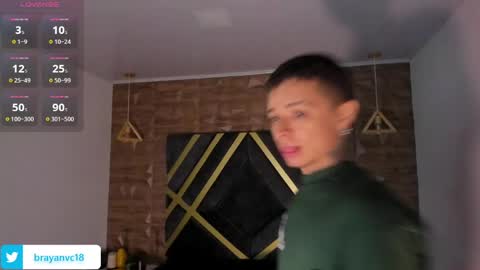 IAN CASTILLO online show from 24, 4, 2026