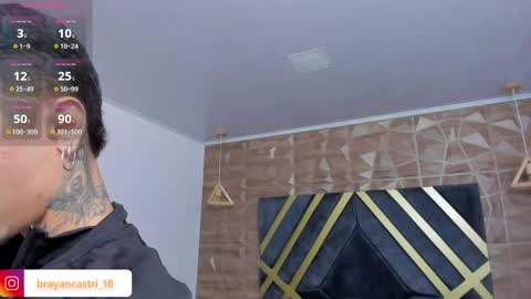 IAN CASTILLO online show from 27, 4, 2026