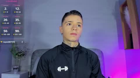 Snapshot of ian_castillo_ chatting on 17, 6, 2026 IAN CASTILLO online show from 17, 6, 2026