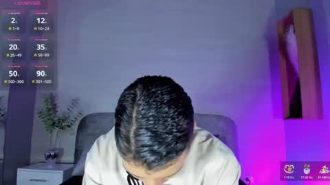 Snapshot of ian_castillo_ chatting on 20, 6, 2026 IAN CASTILLO online show from 20, 6, 2026