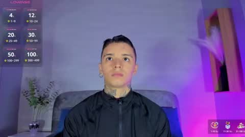 Snapshot of ian_castillo_ chatting on 11, 7, 2026 IAN CASTILLO online show from 11, 7, 2026