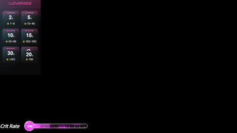 Ibiza online show from 14, 2, 2025