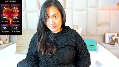 Snapshot of im_alaya chatting on 25, 1, 2025 Alaya online show from 25, 1, 2025