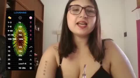 Snapshot of imsohornydacom chatting on 31, 12, 2024 Florencia online show from 31, 12, 2024
