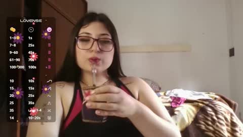 Snapshot of imsohornydacom chatting on 5, 1, 2025 Florencia online show from 5, 1, 2025