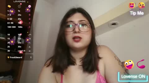 Snapshot of imsohornydacom chatting on 7, 1, 2025 Florencia online show from 7, 1, 2025